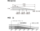 段差調整板 | ビニル床シート | 床材...