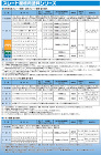 スレート屋根用塗料シリーズ