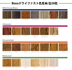 Bonaドライファスト 0.95L(約4... ドライファスト