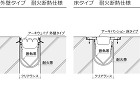 耐火・遮音・断熱仕様(耐震構造用エキスパ... 外壁タイプ 耐火断熱仕様 床タイプ 耐火...