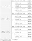 スタンダードカウンター （ボウル一体型）... /shared/images/product/9484/price_table.jpg