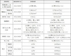インサルキソッシュMore(弾性樹脂系コ...