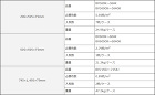 ブレイブ エクストラ(輸入セラミックタイ...