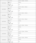 リグナム直付け嵌合(ニューテクスチャー（...