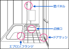 ノルシール(サンゴバン)シール材の販売 ...