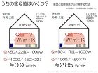 [2ページ目] WORKS | 土壁のト... https://www.t-sakan.com/2015web/wp-content/uploads/2022/02/d3f12a1956442f5cb1c8b6988cb3f1e5-300x225.jpg
