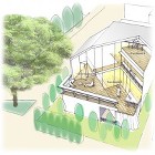 作品紹介｜ああす設計室　埼玉所沢｜住宅・... http://aath.jp/wp-aath/wp-content/uploads/2014/03/patio_top-200x200.jpg