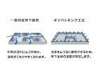 ミキホームの家づくり | 岡崎市の分譲住... 基礎全面通気換気工法