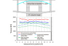 Optical Fiber (2) | ... 図版