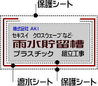 取扱シート | 株式会社AKI