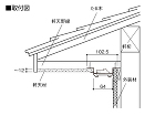 軒裏換気口見切りタイプ取付図
