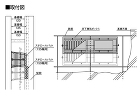 床下換気ボックス取付図