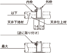 アルミ天井点検口ワニハッチ 額縁タイプ（...
