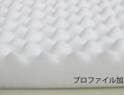 止水・防水・吸水 - 日大工業株式会社