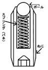 ボールプランジャ（六角穴・標準圧の商品一... https://www.tsurugacorp.co.jp/img/nejikuru/A0H000-1.jpg