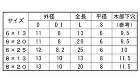 ウッドシールド（ツバ付（六角穴 13.0 6.0