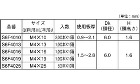 FRX(皿D6細目|ネジクル FRX(皿D6細目 13.0 4.0
