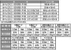 カベッコ（ＳＤー１２５Ｄ）亜鉛　頭部径１１．０
