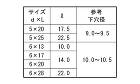 鬼目ナット(F・ナチュラル ムラコシ|在... 鬼目ナット(F・ナチュラル ムラコシ 2...