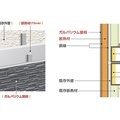 積水化学工業G、性能向上リフォーム強化 1棟リノベと新仕様「外壁TR」推進