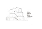 New Kyoto Town House...