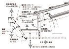 元旦軒先システム - 金属屋根メーカー ... https://www.gantan.co.jp/files/upload/products140_2.jpg