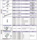 瓦棒葺き用 PV取付金具 - 金属屋根メ... https://www.gantan.co.jp/files/upload/kawarabou.jpg