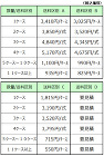 イエロー・ホワイト系 | 木質建材・床材... https://www.kinoyuka.net/data/kinoyuka/image/flooring-souryou-2.jpg