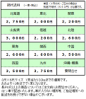 その他の色合い | 木質建材・床材の専門...