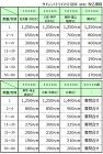 その他の色合い | 木質建材・床材の専門... https://www.kinoyuka.net/data/kinoyuka/image/stm-souryou-1.jpg