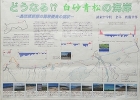 作品:どうなる!?白砂青松の海岸?鳥取県東部の海岸侵食の現状? 作品:どうなる!?白砂青松の海岸?鳥取県東部の海岸侵食の現状?