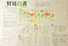 作品:貿易白書 世界の貿易統計 作品:貿易白書 世界の貿易統計