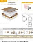 Joto(ジョートー)【高気密型床下点検... Joto(ジョートー)【高気密型床下点検...