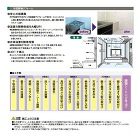 フクビ【浴室リフォーム工法専用接着剤・テ... フクビ【浴室リフォーム工法専用接着剤・テ...