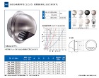 宇佐美工業【ステン丸型フード付ガラリ(網... 宇佐美工業【ステン丸型フード付ガラリ(網...