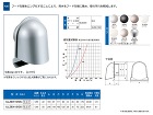 宇佐美工業【ステンUL型ロングフード付ガ... 宇佐美工業【ステンUL型ロングフード付ガ...