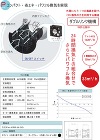 佐原【カラリFan】KRR-W-DG -... 佐原【カラリFan】KRR-W-DG