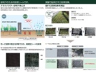 大建工業【グラスバスター 砂利下用】QM... 大建工業【グラスバスター 砂利下用】QM...