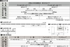 Joto（ジョートー）【鋼板製軒天換気材... Joto（ジョートー）【鋼板製軒天換気材...