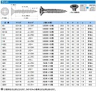 ヤマヒロ【ドライウォールスクリュー ラッ... ヤマヒロ【ドライウォールスクリュー ラッ...