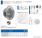 宇佐美工業【ステン丸型ガラリダンパー付】... 宇佐美工業【ステン丸型ガラリダンパー付】...