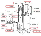 リニューアルについて｜明日を快適にするエ...