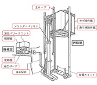 リニューアルについて｜明日を快適にするエ...