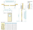 Sliding Door | Sunwi...