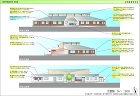 【大森保育園プロポーザル】 秋田市の間建... 立面図
