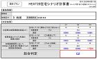 HEAT20住宅シナリオ計算書