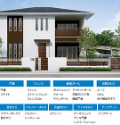 ルシアス シリーズ 商品特長 | YKK...
