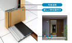 かんたん施工 | かんたんドアリモ アウ... 断面図）今ある枠 新しい枠を取付け