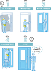商品特長 - かんたん施工 | 国土交通... products/reform/doorremo/fireproof_door_d30/merit/asset/image/index02_sp.jpg