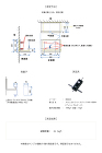 JP-J9.5(12.5)不燃 | 石膏... https://jupita.biz/wp-content/uploads/2020/11/test_jp-j-2.jpg